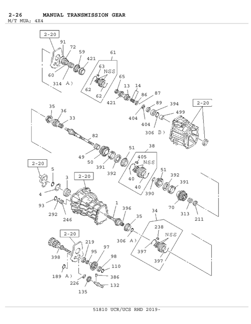 Partial Engine